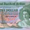 The Cost Of Living In Belize: Can You Afford To Live Here?