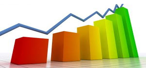 Retirement Planning