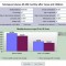 Types of Retirement Income Calculator
